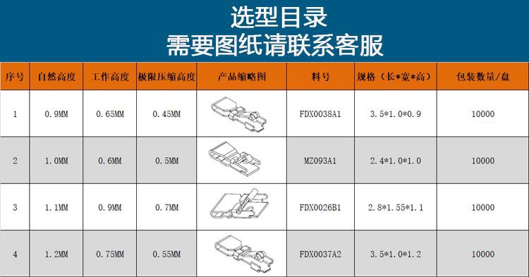 029000a7e3199aede2b9dd50896f65a 029000a7e3199aede2b9dd50896f65a