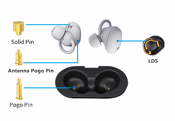 TWS Earbuds Charging Pin TWS Earbuds Charging Pin