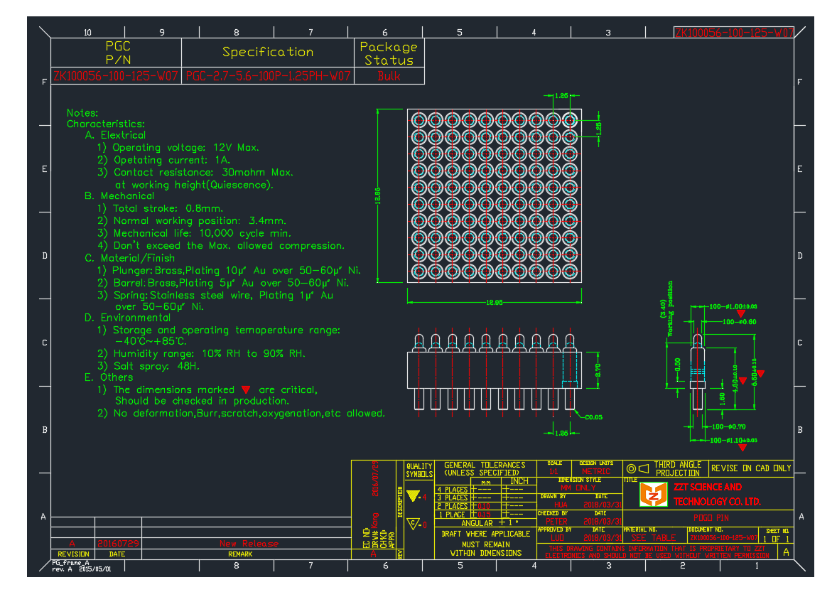 100 핀 포고 핀 커넥터