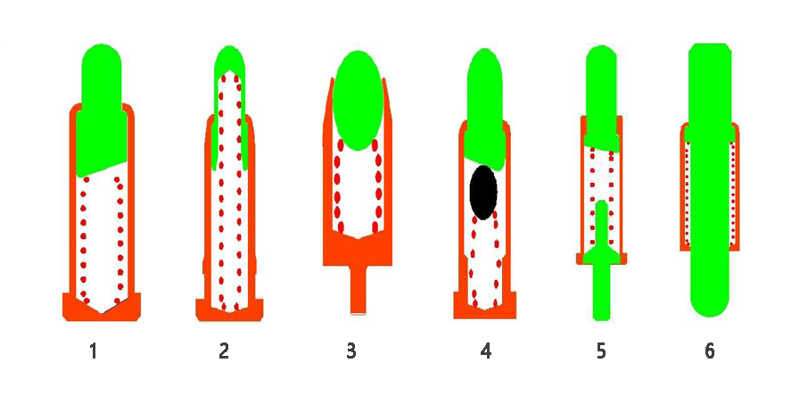포고 핀의 디자인 원리