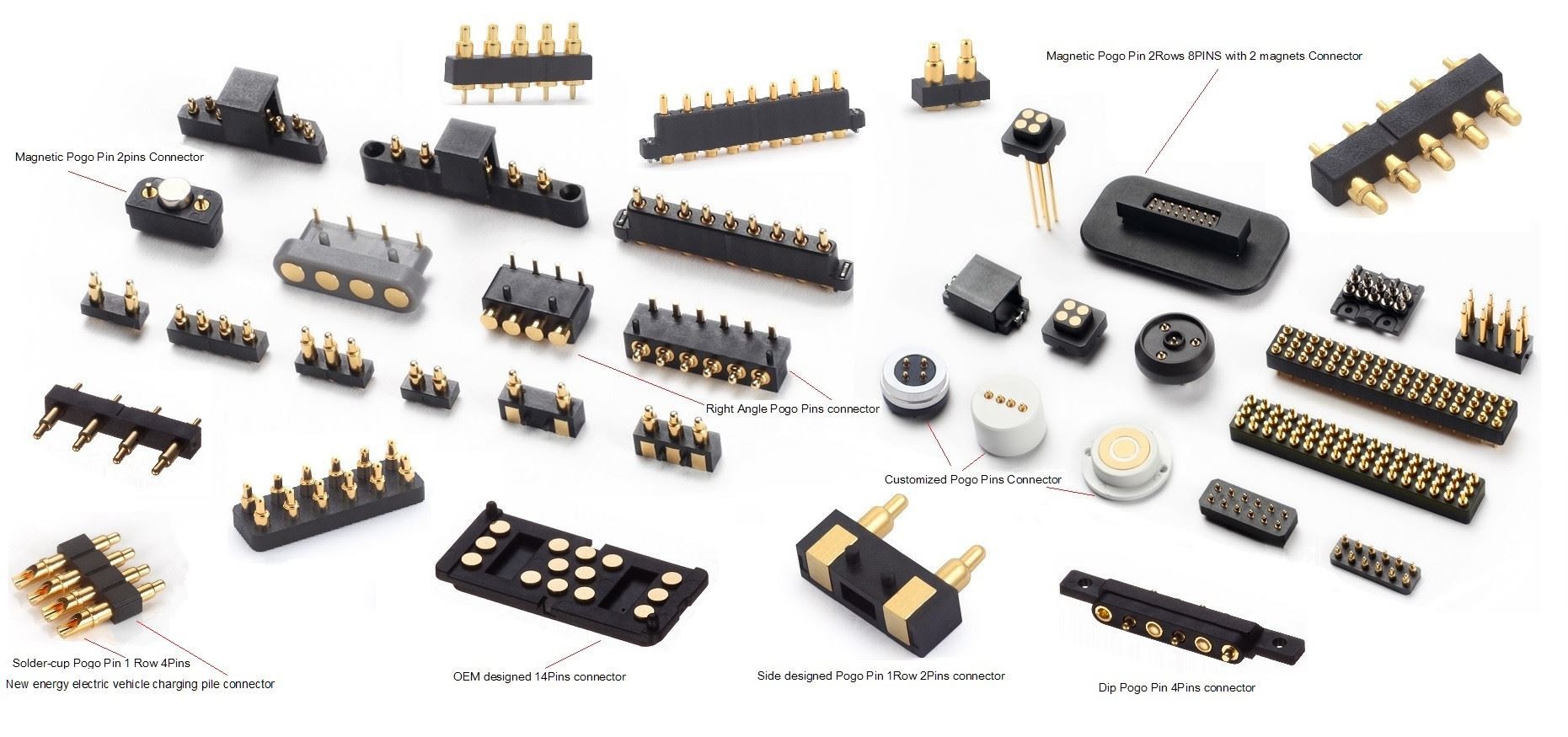 커넥터의 유형은 무엇입니까