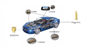 세계 주요 전기차 충전 커넥터 규격