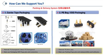 Pogo 핀 및 커넥터 패키징 방법